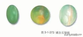 哪种宝石可能显猫眼效应,有猫眼效应却不值钱的宝石有哪些