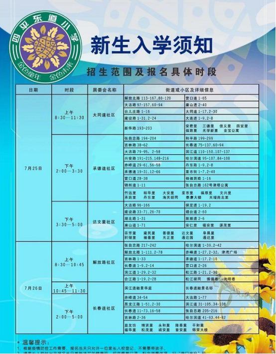 和平区2021学区房一览表,天津和平区哪个学区房好