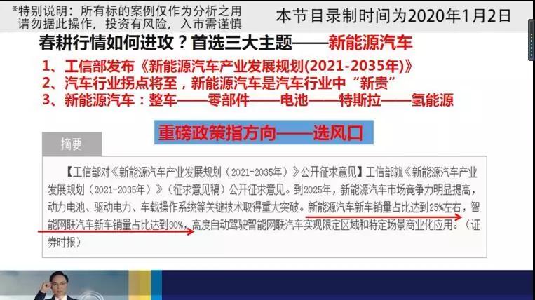 股市藏宝图最新,股市藏宝图