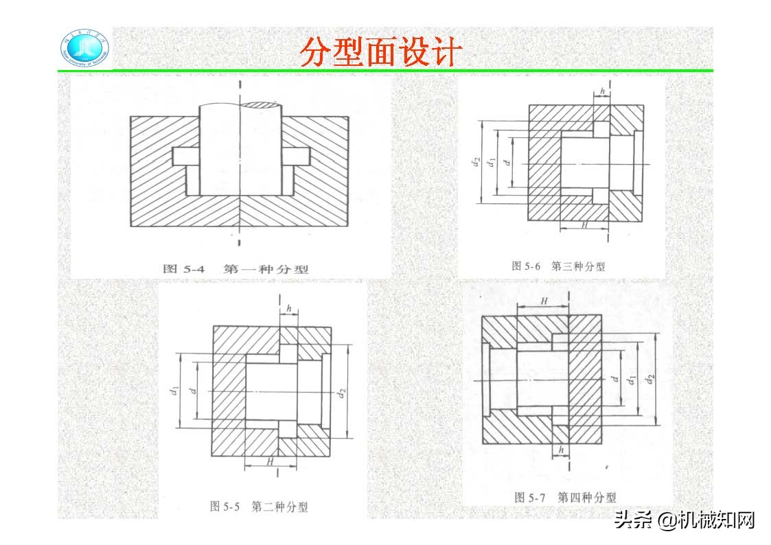 压铸模的结构,压铸件分型面设计