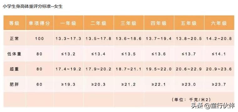 孩子不吃饭家长妙招,孩子不吃饭家长怎样正确教育