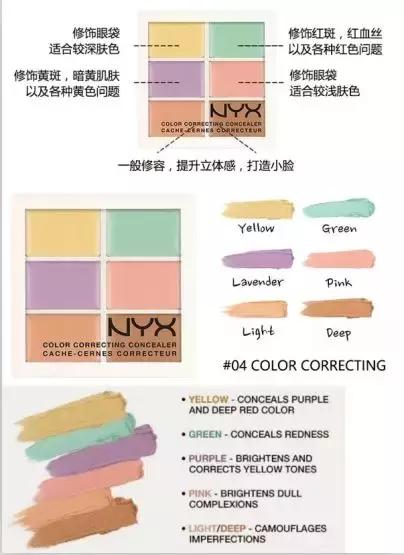 这些平价彩妆，你一定要入手