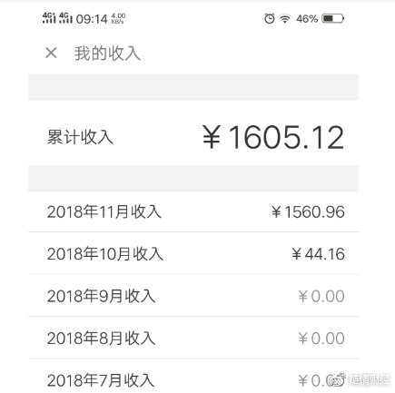 当下的经济形势怎样才能赚钱,寒冬经济下如何赚钱