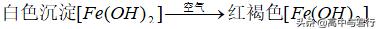最全的化学知识点天天背,化学必须知道的知识点