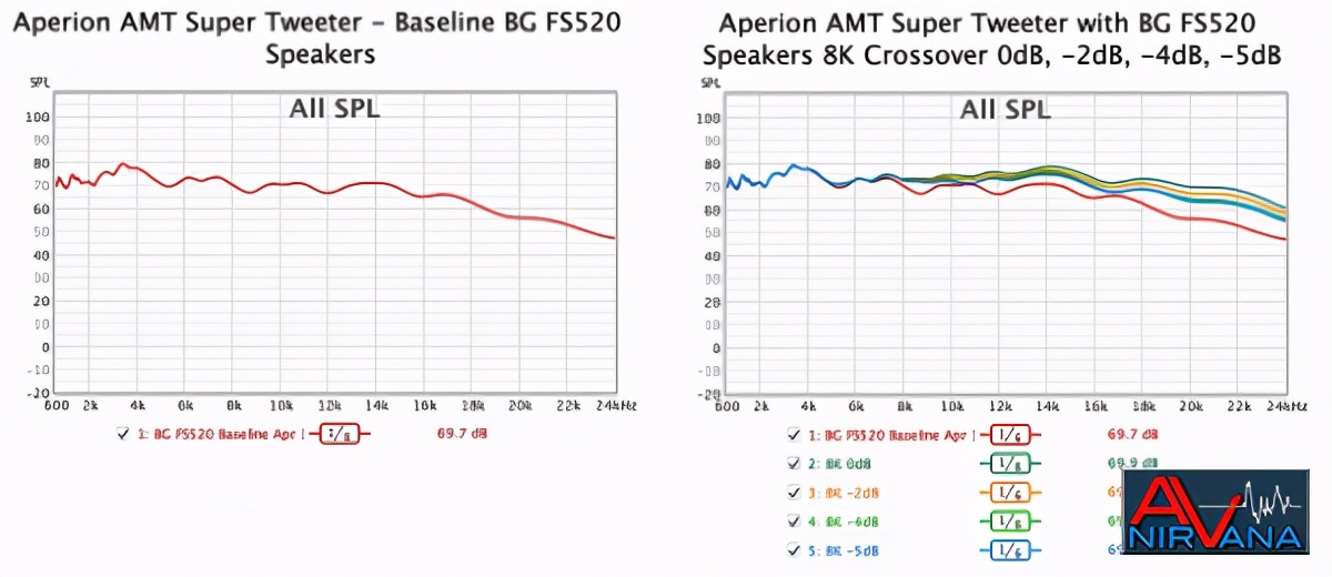 ape音箱,aperionintimus音箱