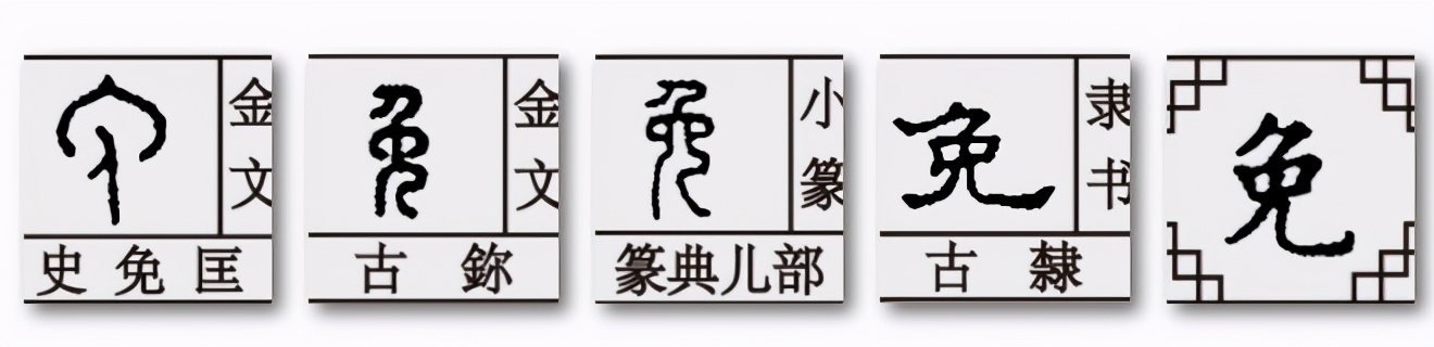 兔字家族：免冕勉娩晚挽，“勉”字的这个“力”可不是白加的