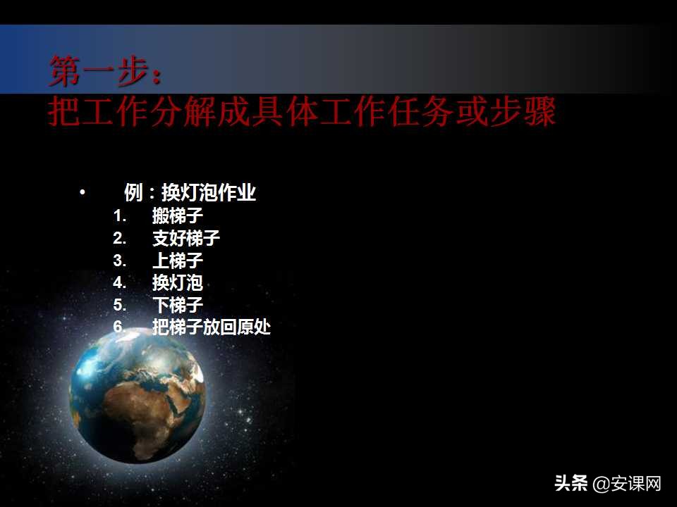 安全生产风险管理的主要内容,安全生产风险管理台账