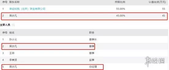那个要干掉“二手房中介”的爱屋吉屋，凉透了