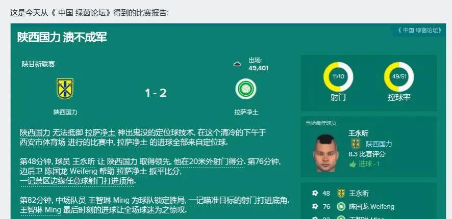 fm2017苏格兰,fm2017中甲能力值