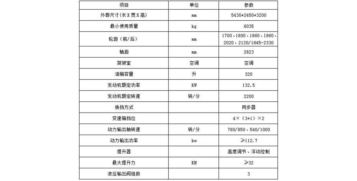 始于颜值忠于品质护肤品,始于颜值忠于口碑陷于品质