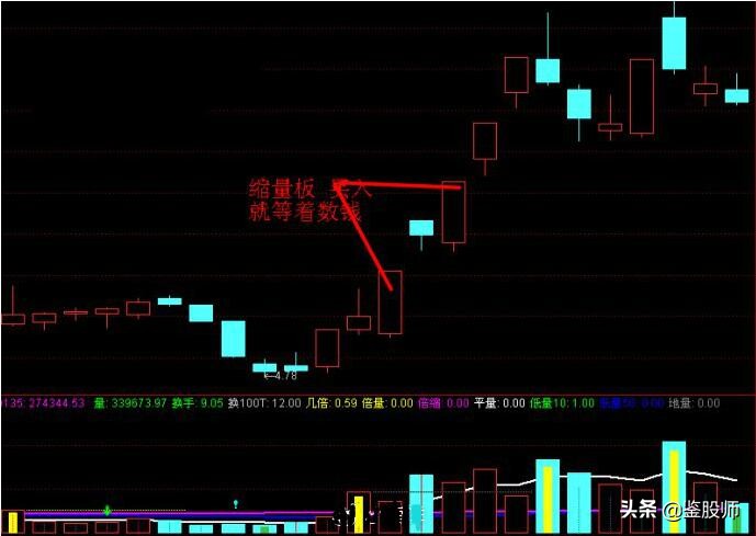 游资操作手法精析视频,游资操作手法精析