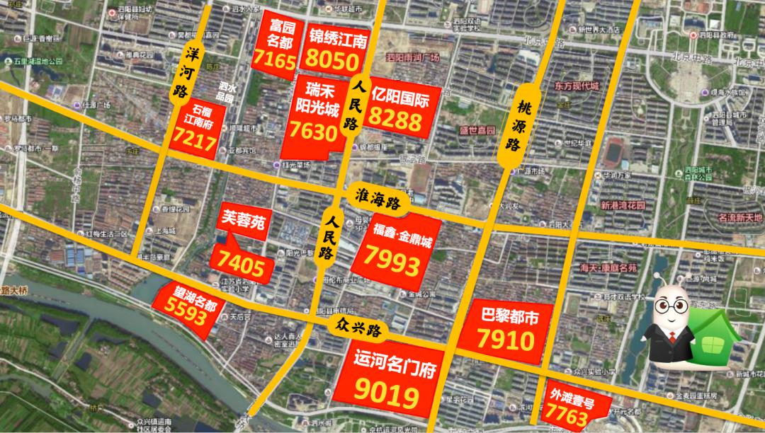 泗阳10家楼盘最新销售价格公布,近期泗阳房价走势图