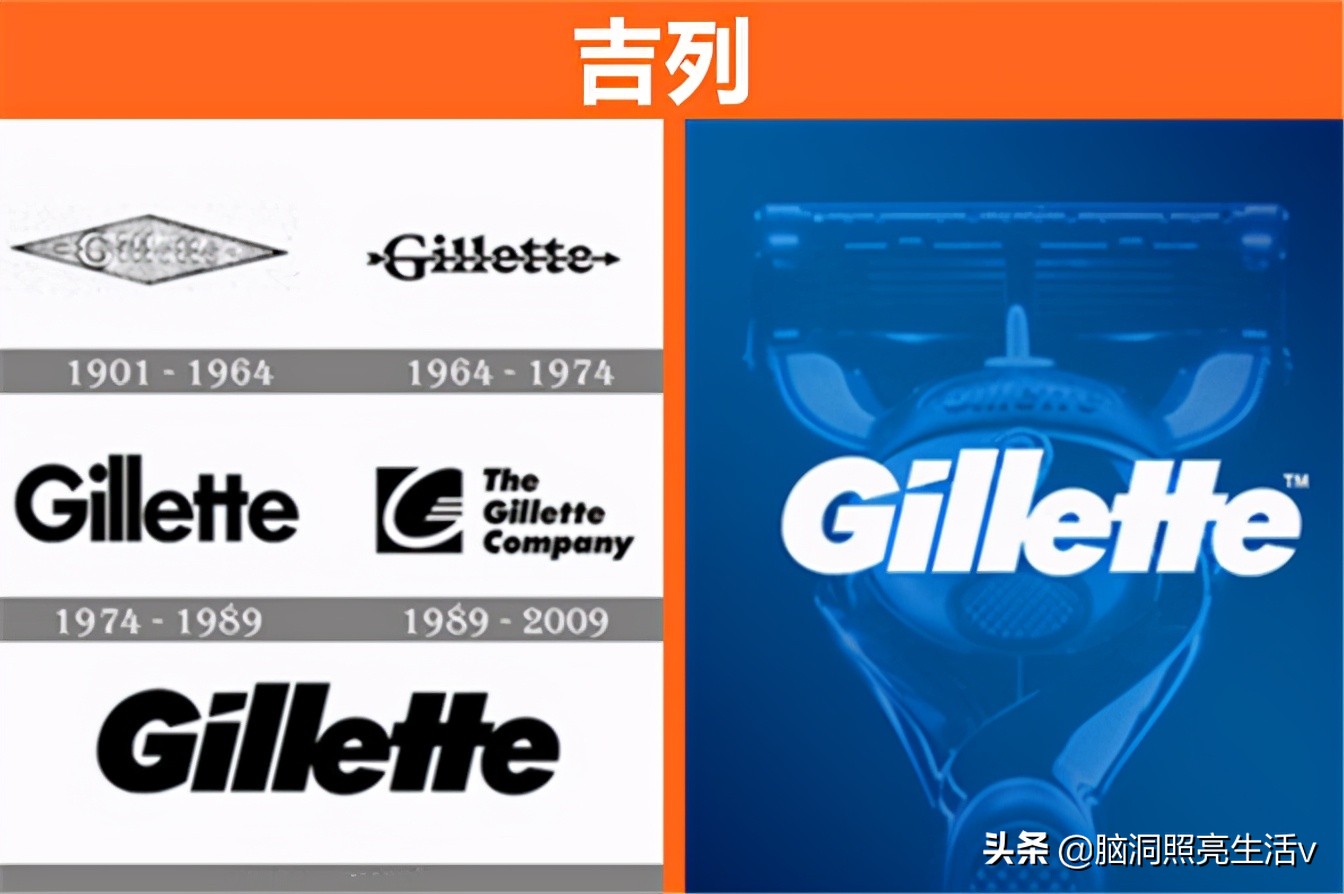 各品牌代表标志,哪些有意义的品牌标志