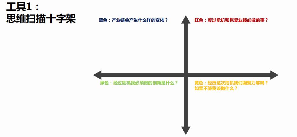 博商线上直播课,博商网络直播课