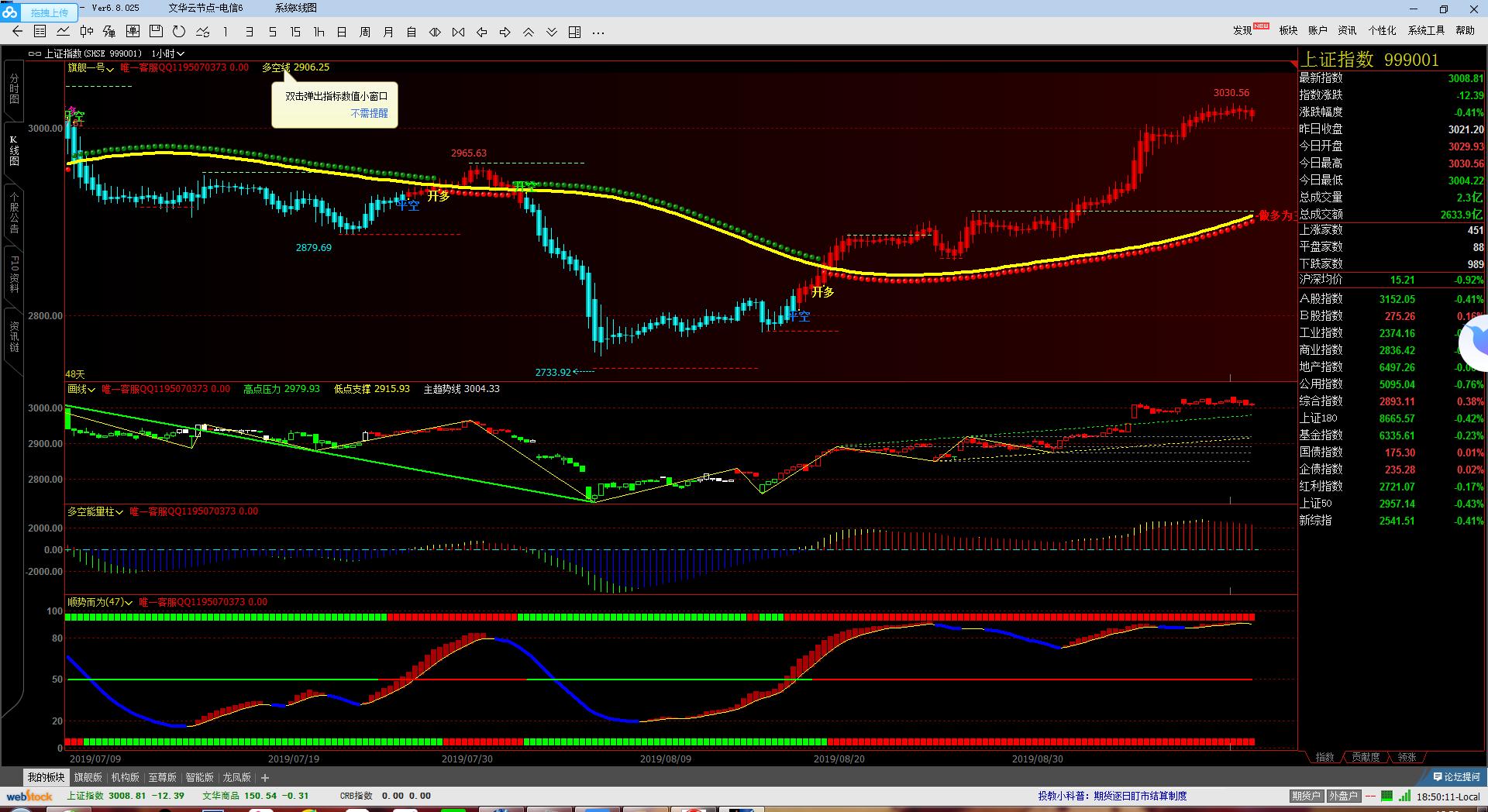 期货和股票交易软件一样吗,股票期货怎么交易操作