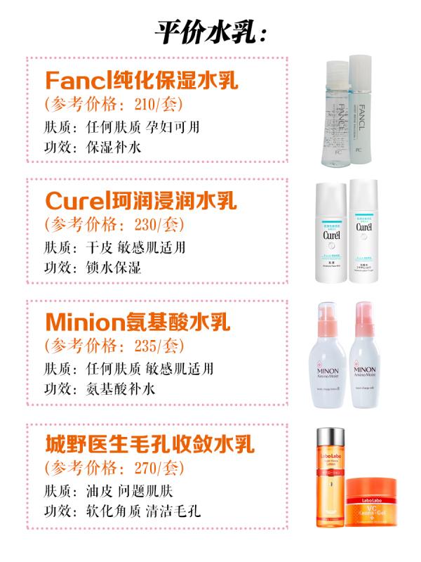 学会了这些女孩子就会变得更美