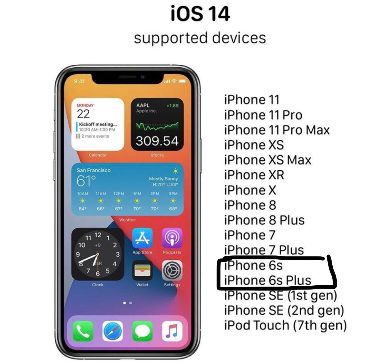 升级iOS14.1之后，我的6S崩溃了