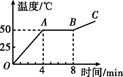 测量小灯泡电功率实验方法是什么,测量小灯泡电功率的实验记录表格