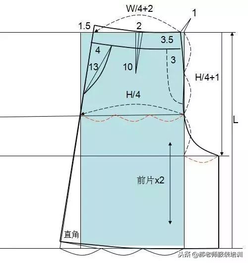 大海服装女式松紧裤子裁剪视频,大海服装男士裤子裁剪教程视频
