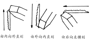 齐白石篆刻刀法电影视频,齐白石刀法视频教学