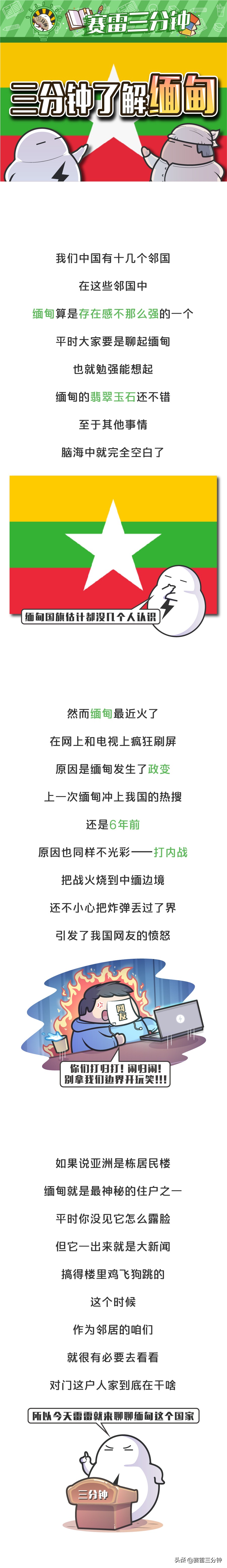 缅甸形势详解,缅甸当今状态