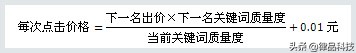 律师做百度推广：竞价排名价格计算公式解析