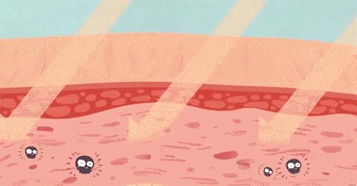 皮肤长斑有民间小方法祛斑吗,教你几招简单祛斑小方法