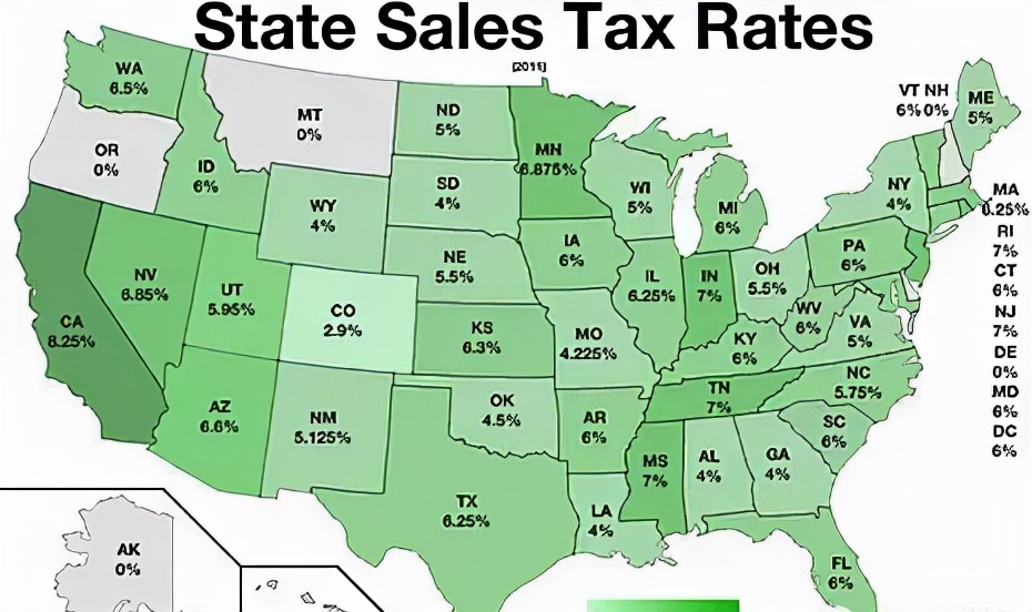 美国各个州的销售税,美国没有所得税的州