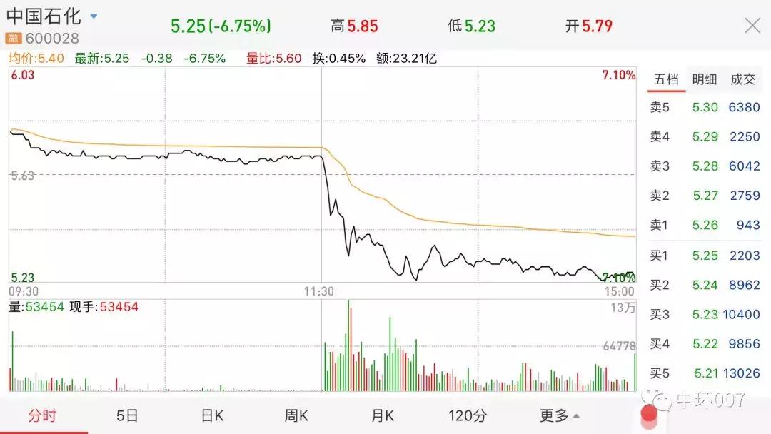 高盛如果在中国会怎么样,高盛在中国无敌了吗