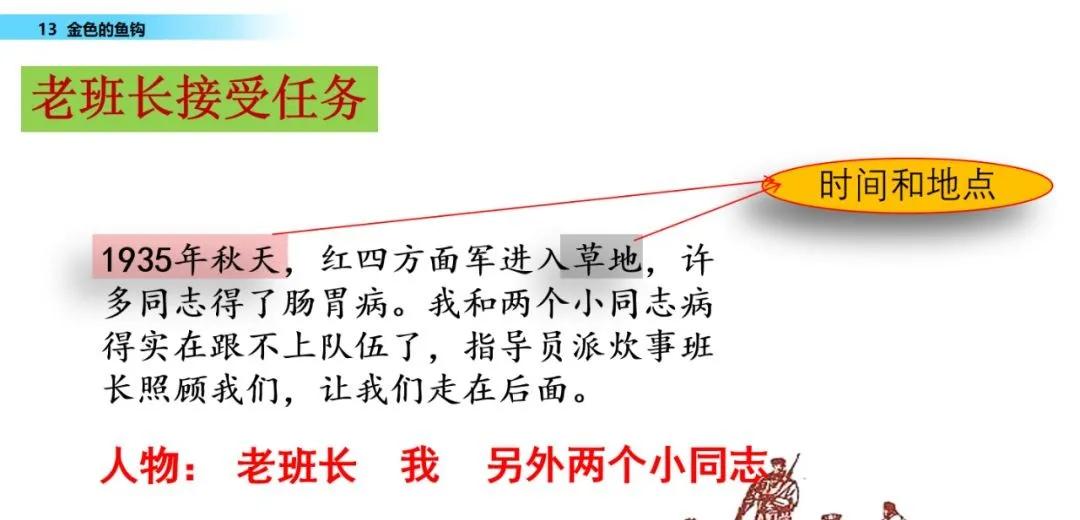 语文第15课金色的鱼钩知识点,六年级下册部编版第13课金色鱼钩