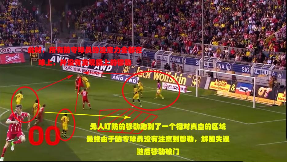 拜仁慕尼黑弗里克时期阵容,拜仁3-0弗赖堡现场穆勒