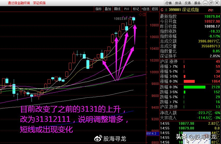 创业板跌40%,创业板跌逾2%年内下跌近8%