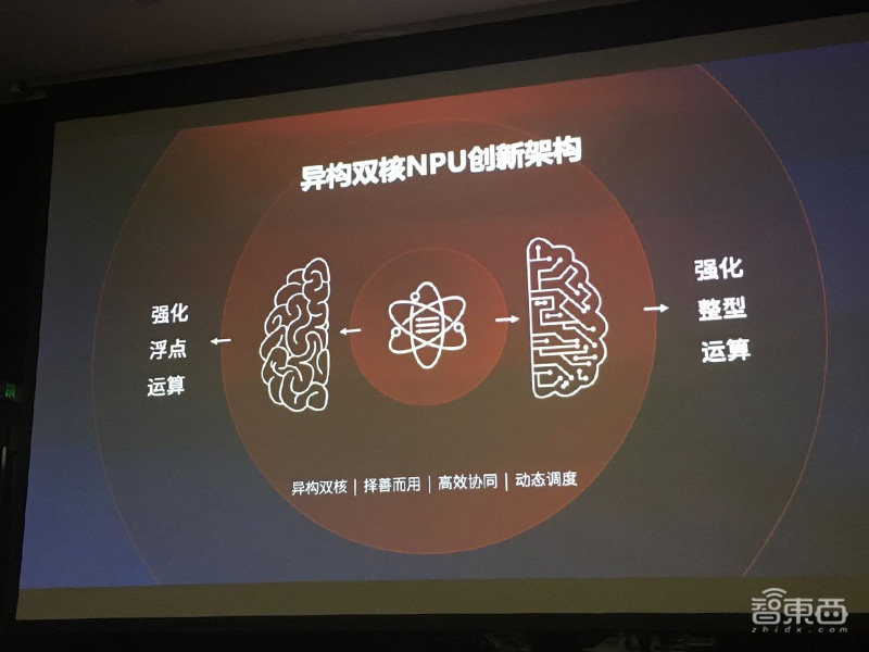 紫光展锐虎贲芯片排行榜,紫光展锐芯片虎贲t610