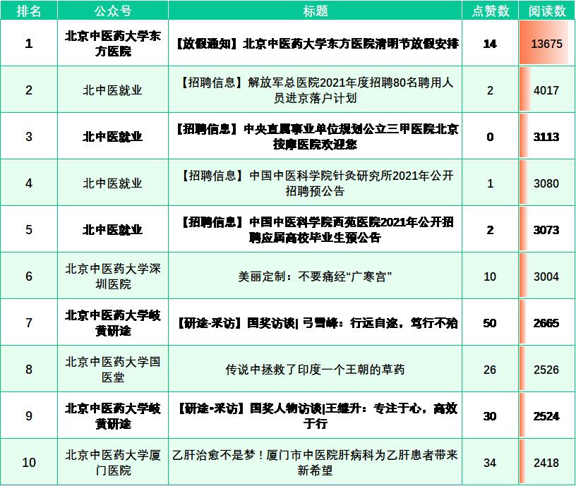 姒滃崟鏉ュ暒,姒滃崟鏉ヤ簡