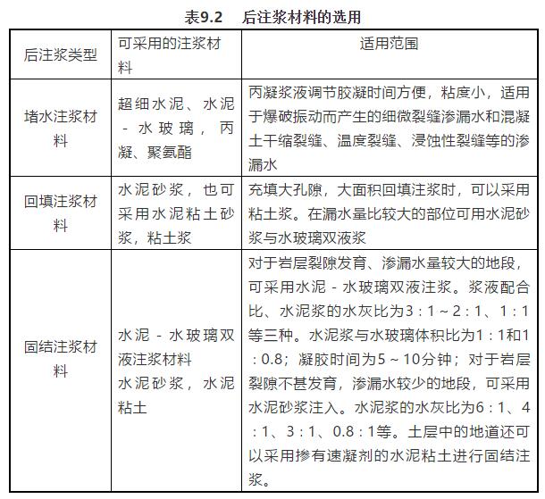 娉ㄦ祮闃叉按宸ョ▼,闃叉按娉ㄦ祮鏂藉伐宸ヨ壓娴佺▼