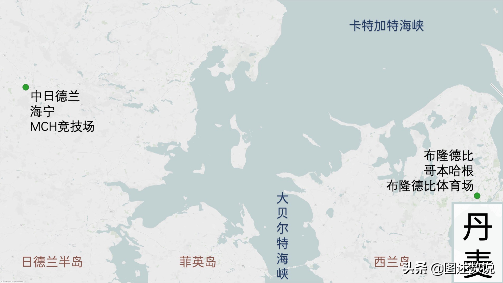 2020-2021欧洲杯分组,23年欧联杯4强对阵图