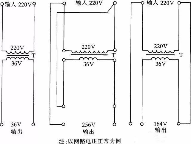 自动控制器的实物接线图,自动控制电路图实物接线图