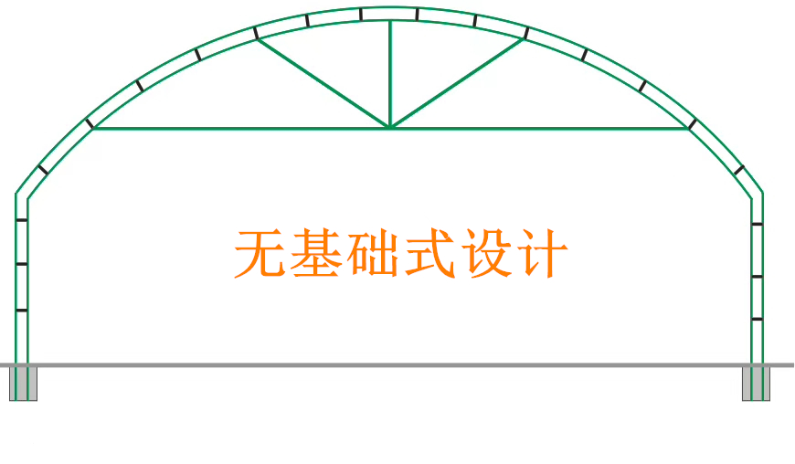 养猪大棚怎么建造比较省钱,养猪大棚建设要点
