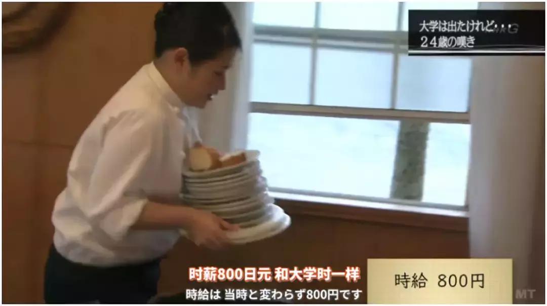 日本贫穷女性,日本东京贫困女性