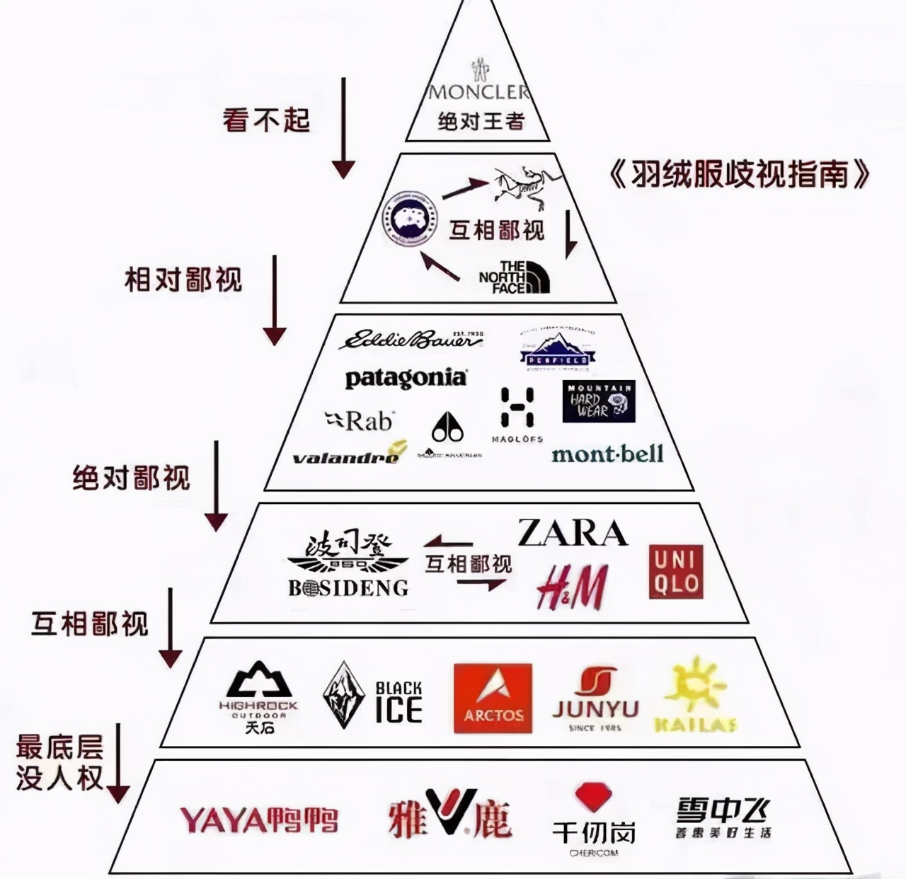 收购arm对中国的影响,收购ac米兰盈利吗