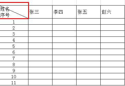 excel合并单元格表头斜线,excel中斜线表头怎么打字