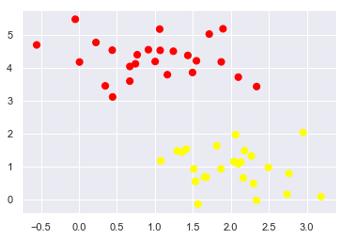 svm支持向量机分类原理,svm向量机视频教程