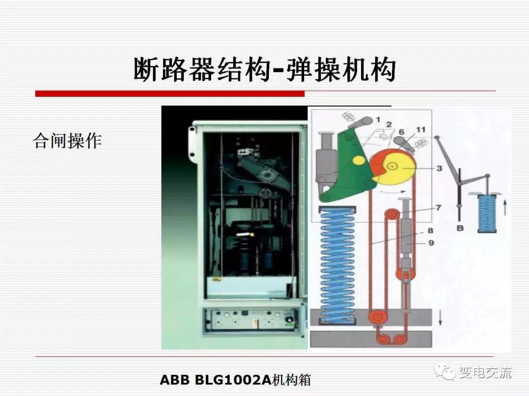 acb断路器电流范围,abb断路器欠压详解