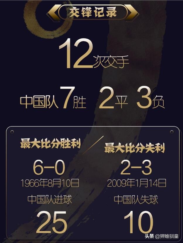 中叙国足比赛实况,国足中叙之战到底发生了什么