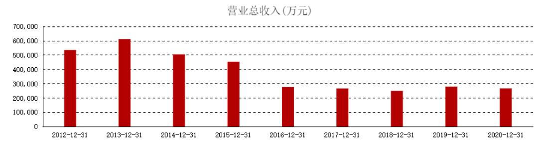 奶粉巨头贝因美,贝因美集团亏损奶粉质量会变差吗