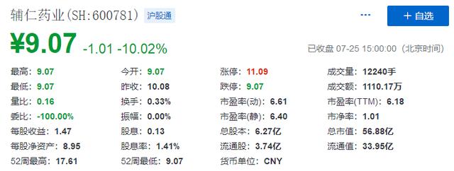 股市财务分析十大深度解析,炒股如何避免上市公司财务爆雷