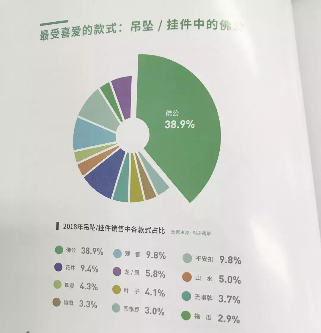 网络直播卖珠宝在哪里进货,直播给珠宝行业的冲击
