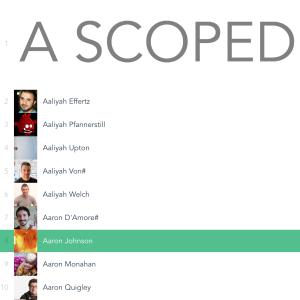 vue最佳组件库,vue2.0有哪些开源项目