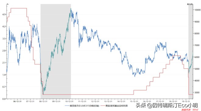为什么选择钢结构厂房,钢色与铝色区别