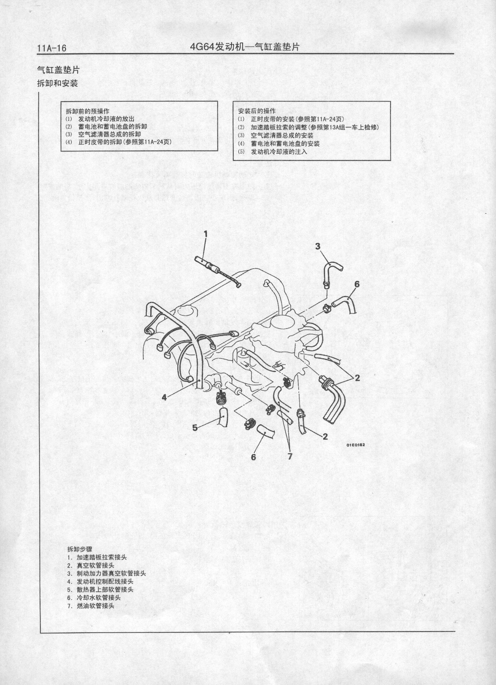 4G64发动机简单介绍以及详细技术数据